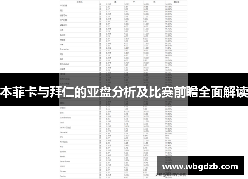 本菲卡与拜仁的亚盘分析及比赛前瞻全面解读