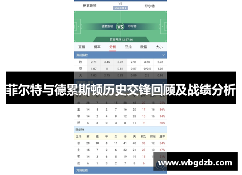 菲尔特与德累斯顿历史交锋回顾及战绩分析